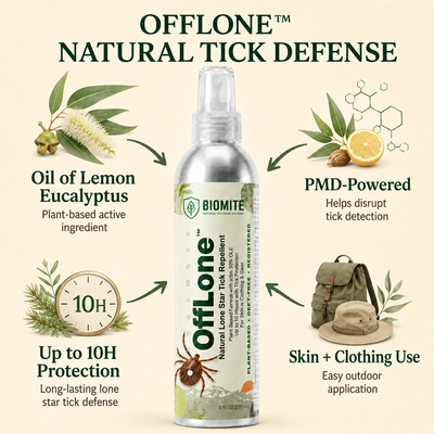 OffLone™- Natural Lone Star Tick Repellent